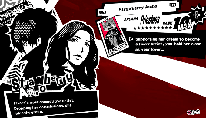 Gig Preview - Draw you in the persona 5 artstyle