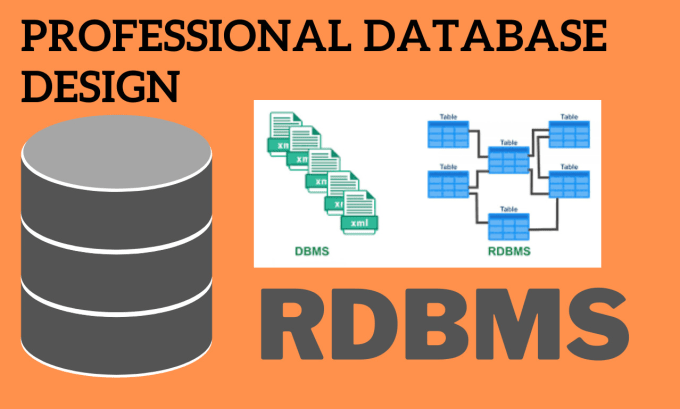 Gig Preview - Professional database design, migrations and sql queries