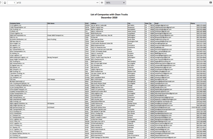 Gig Preview - Transcribe your PDF file to word,excel or google spreadsheet