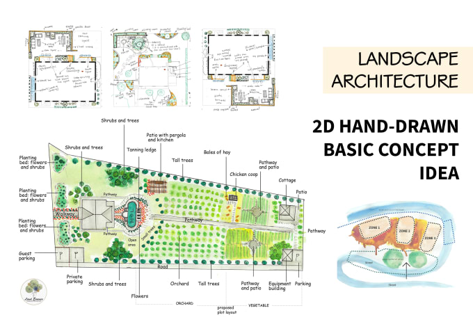 Gig Preview - Create a landscape design concept idea, hand drawn sketch with description