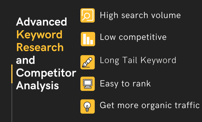 Gig Preview - Perform advanced SEO keyword research for local businesses