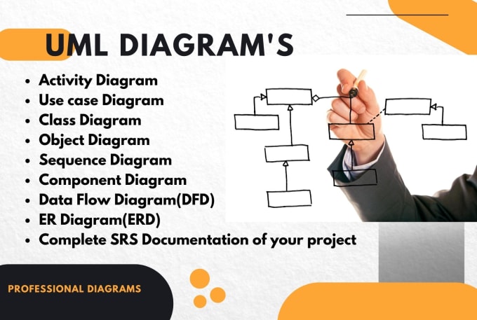 Bestseller - design uml diagrams like activity, use case, class, sequence, er, dfd