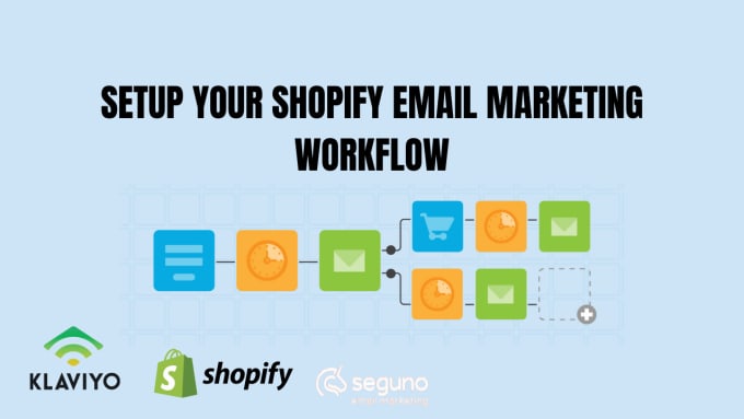 Bestseller - setup shopify email automation, klaviyo email marketing, omnisend, brevo, ghl