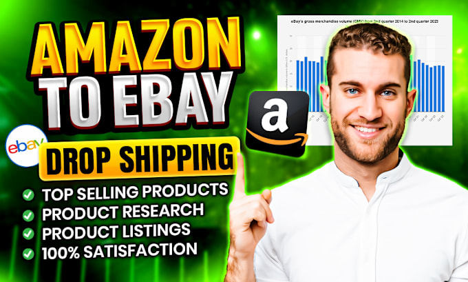 Bestseller - do amazon to ebay dropshipping top listings