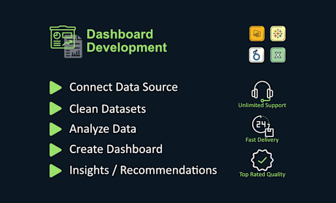 Gig Preview - Create a data analytics dashboard