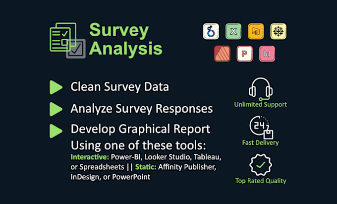 Gig Preview - Analyze survey data and create report