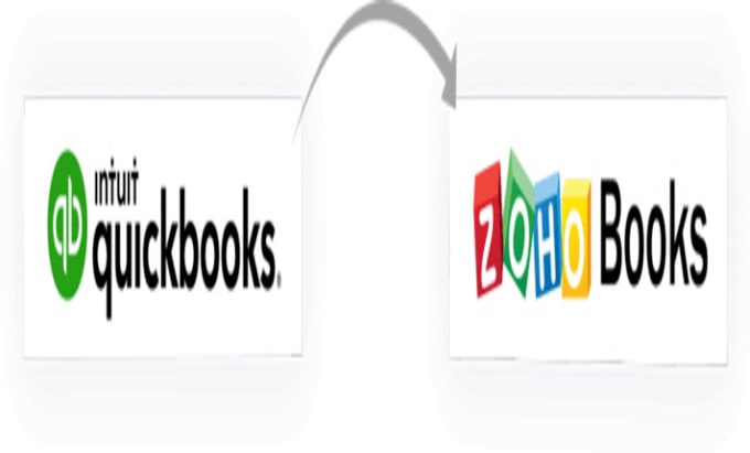 Bestseller - do migration from quickbooks to zoho books