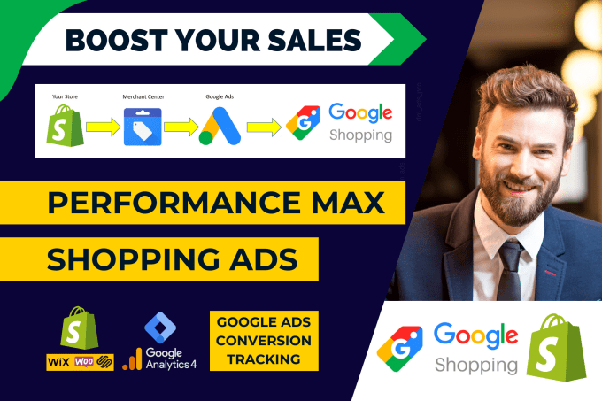 Gig Preview - Manage google shopping ads for shopify performance max ads for ecommerce store