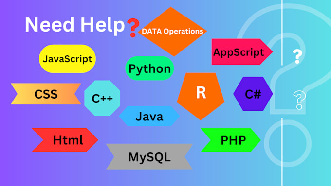 Bestseller - setup your vs code for development and do data analysis