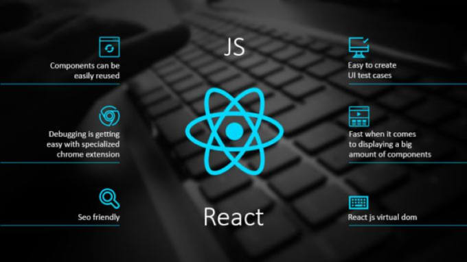 Gig Preview - Develop a web app using reactjs nodejs and mongodb