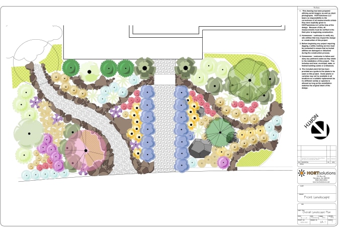 Gig Preview - Design your front yard