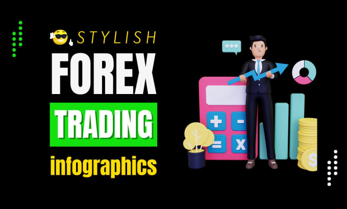 Gig Preview - Design instagram forex trading infographics