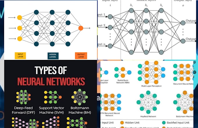 Gig Preview - Do neural networks and machine learning for business solutions in python and r