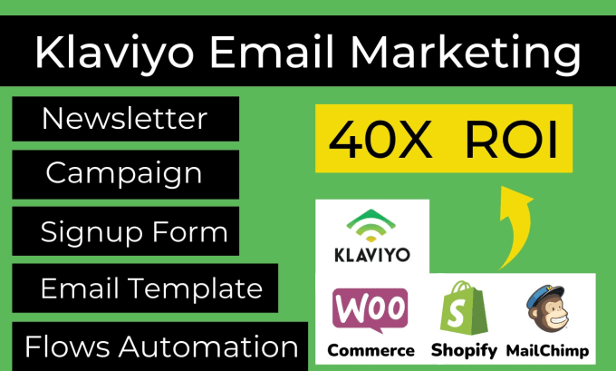 Bestseller - do klaviyo email marketing for shopify and woocommerce