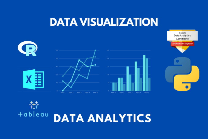 Gig Preview - Do data cleaning, and analysis  in rstudio, python, tableau