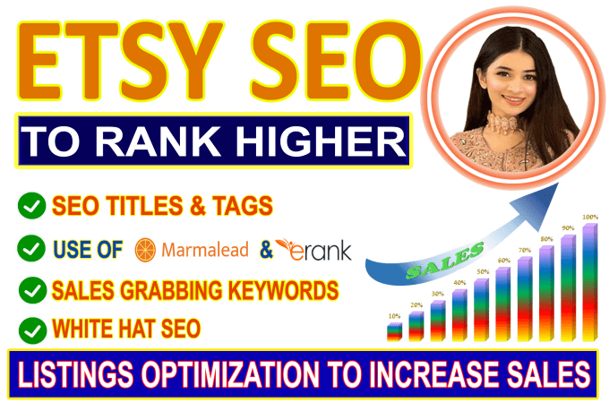 Gig Preview - Write SEO titles and tags to rank etsy listings on page 1