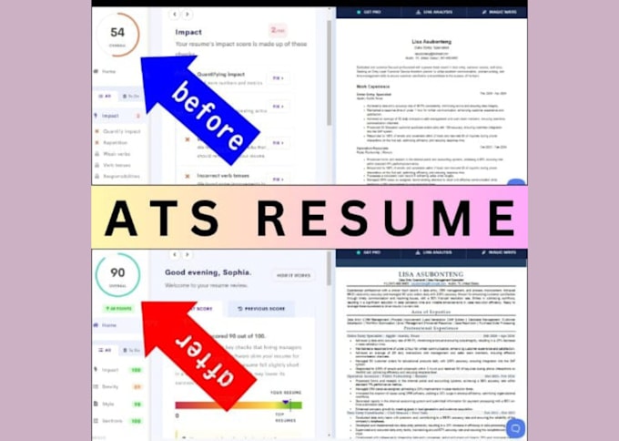 Gig Preview - Deliver professional resume writing, CV, linkedin, cover letter