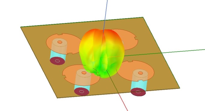 Bestseller - design and simulate any kind of antenna utilizing a system