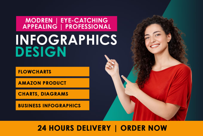 Gig Preview - Design professional infographics, flowcharts in 24 hours