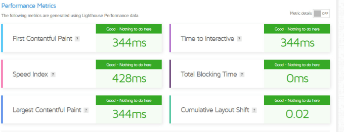 Gig Preview - Do wordpress speed optimization for google page speed, website speed, pagespeed