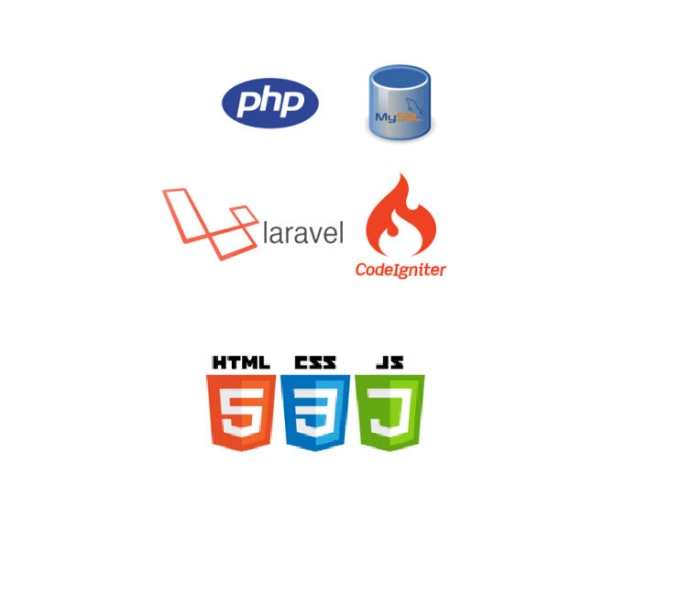 Gig Preview - Do php work for your website in laravel , codeigniter or core php