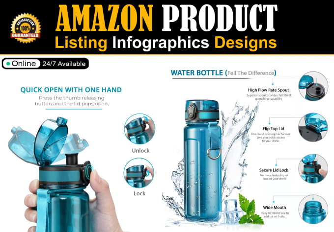 Gig Preview - Do amazon product listing pictures,infographic images,lifestyle,a plus content