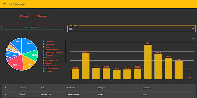 Gig Preview - Develop a showcase site