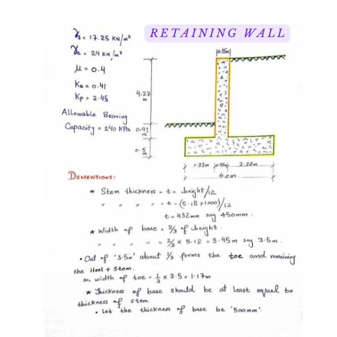 Gig Preview - Solve civil engineering structural problems and assignments