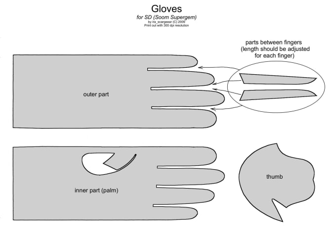 Gig Preview - Design gloves and face mask patterns