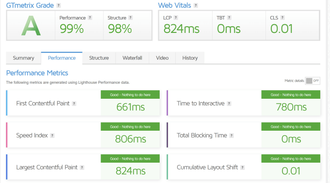 Gig Preview - Do speed optimization for your wordpress site