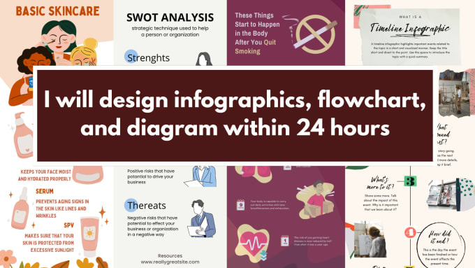 Gig Preview - Professionally design infographic or flowchart within 24 hours