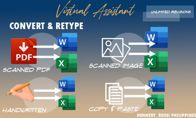 Gig Preview - Convert pdf to word, pdf to excel, image to word or any file