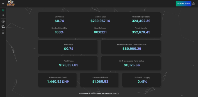 Gig Preview - Create a premium dapp for your project