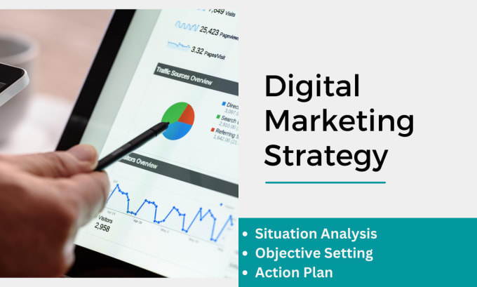 Gig Preview - Develop a profitable digital marketing strategy plan