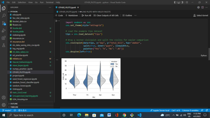 Gig Preview - Data wrangling, data preprocessing, and data visualization