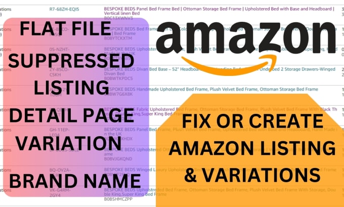 Gig Preview - Create amazon product listing or fix amazon listing errors