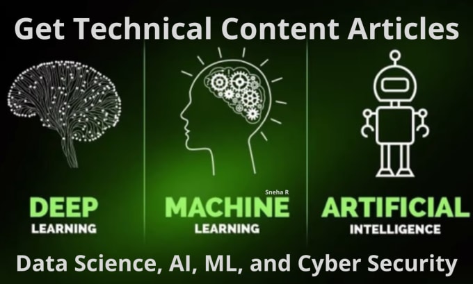 Gig Preview - Write technical articles on data science, ai, ml, security