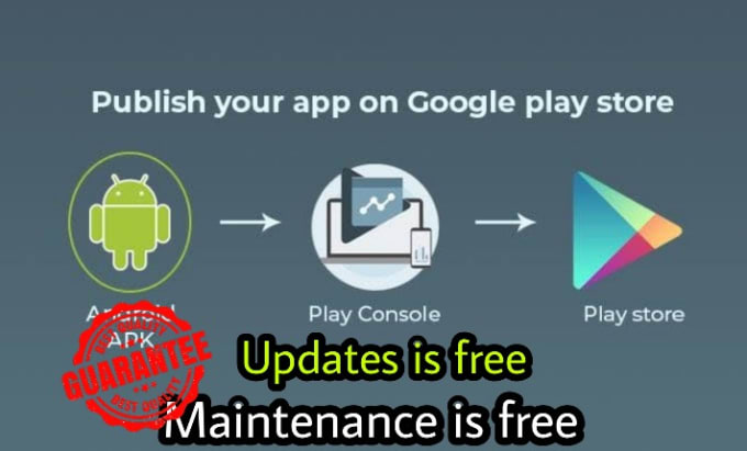 Bestseller - upload android app on google play console