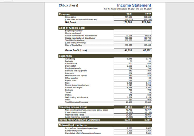 Gig Preview - Prepare financial statements and perform the  managerial accounting for business