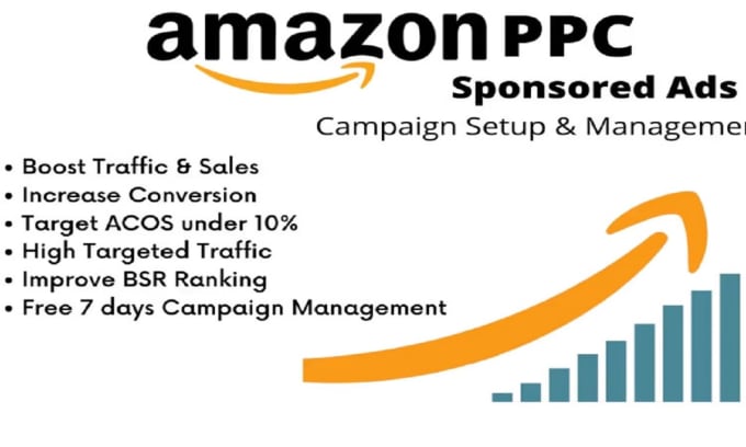 Gig Preview - Do amazon ppc campaign,amazon ppc management and amazon ppc optimization