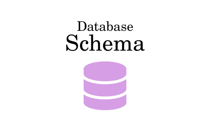 Gig Preview - Design your database schema