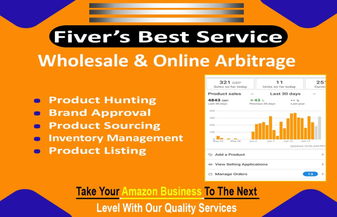 Gig Preview - Be your amazon fba product researcher for online arbitrage