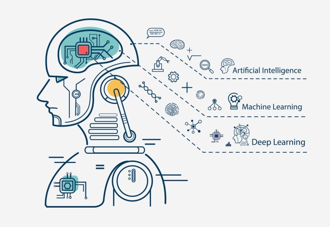 Gig Preview - Do deep learning and generative modeling