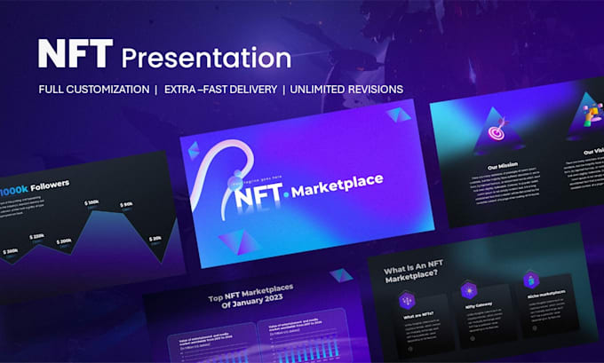 Bestseller - create a powerpoint presentation design and pitch deck