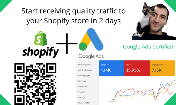 Gig Preview - Create google ads digital marketing for shopify