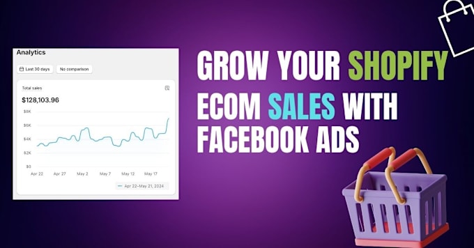 Gig Preview - Do expert facebook ads for ecommerce businesses