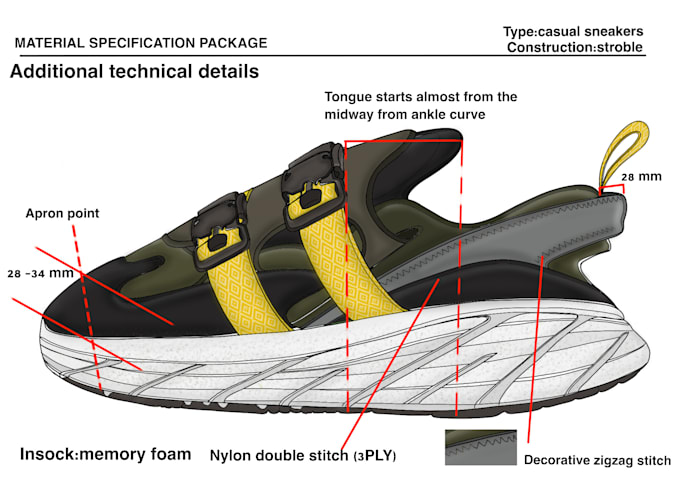 Gig Preview - Design a sneaker for you