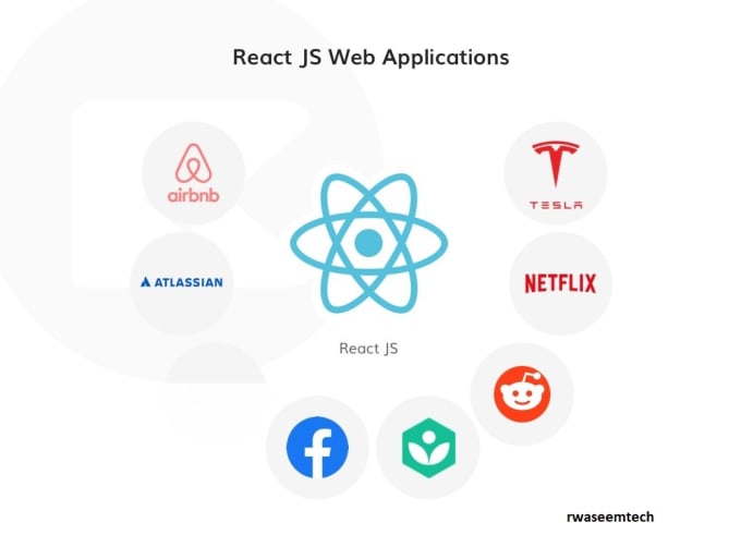 Gig Preview - Build react js next js website with laravel backend