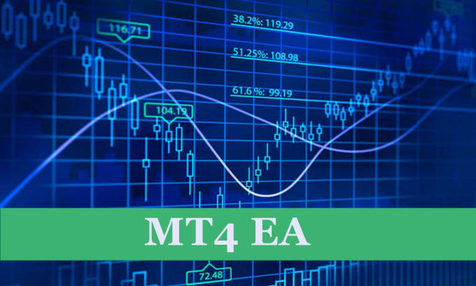 Gig Preview - Code expert advisor robot for mt4 ea metatrader