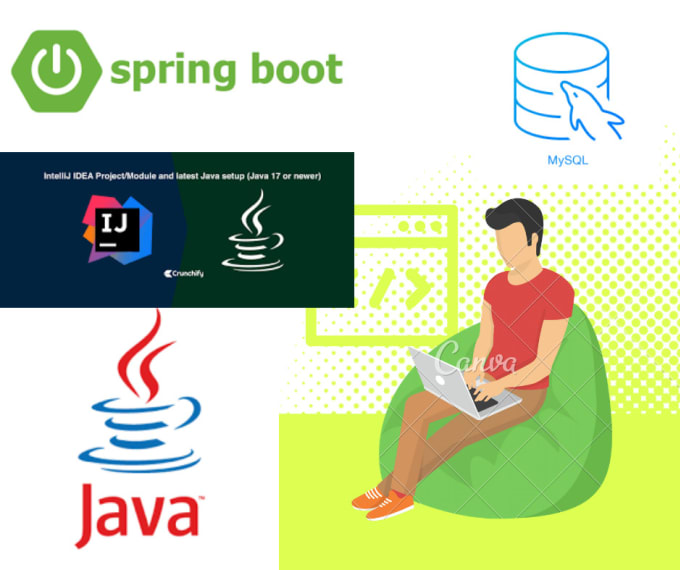 Gig Preview - Do spring boot java monolithic and microservices projects